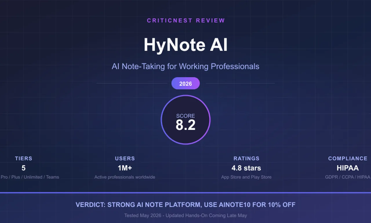 HyNote AI 2026 review verdict 8.2 out of 10 by CriticNest covering 5 pricing tiers and HIPAA compliance