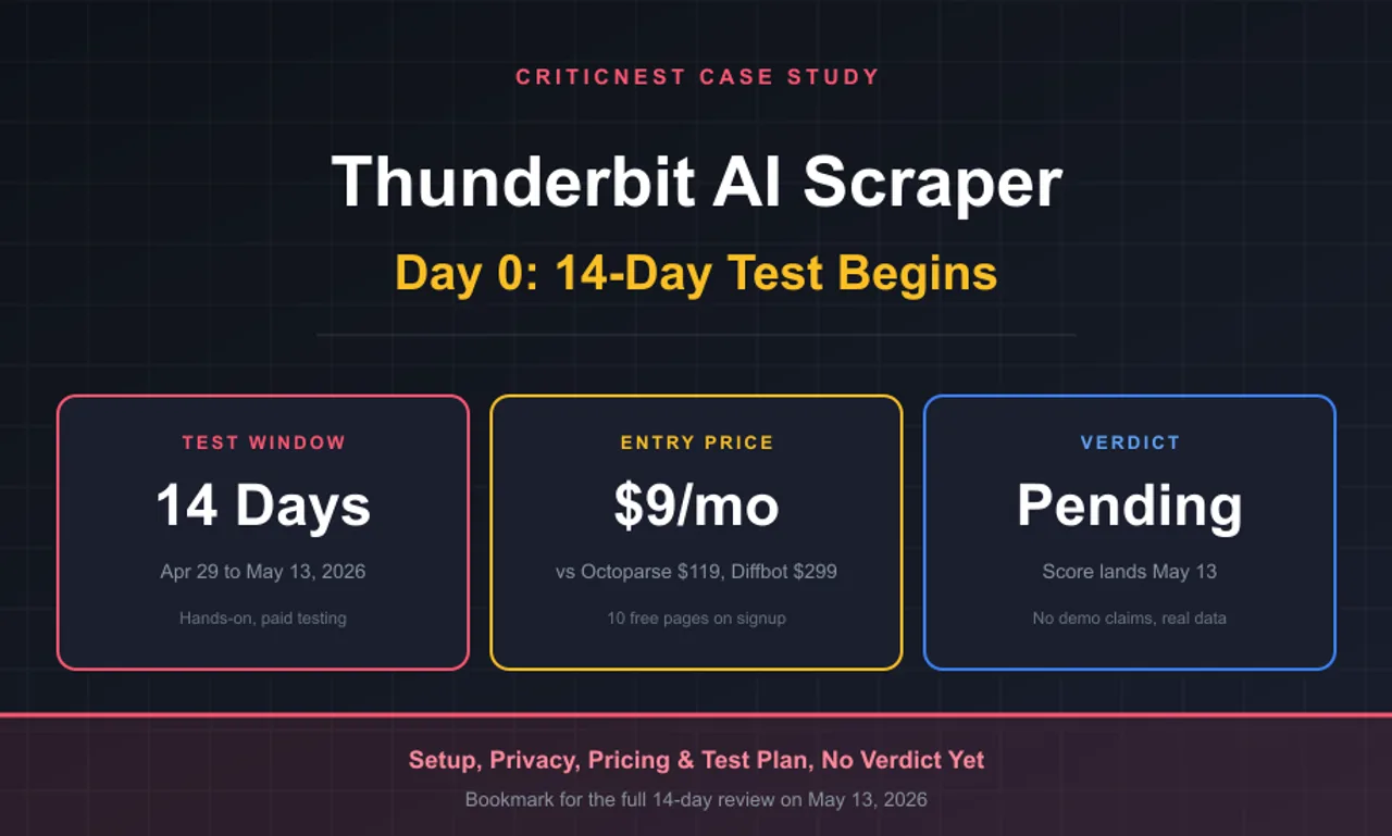 Thunderbit AI Web Scraper review, CriticNest first look of 14-day test