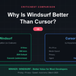 Windsurf vs Cursor comparison - why Windsurf is better for most developers in 2026