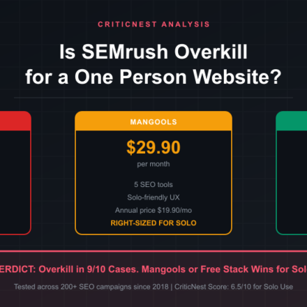 Is SEMrush overkill for a one person website? CriticNest comparison of SEMrush Pro .95/mo vs Mangools .90/mo vs free Google Search Console