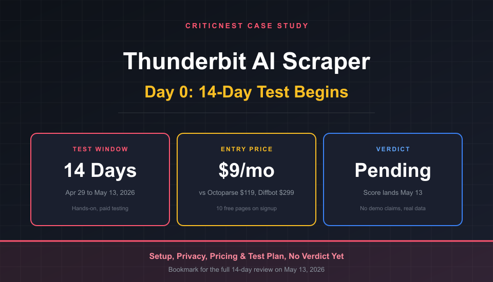 Thunderbit AI Web Scraper review, CriticNest first look of 14-day test