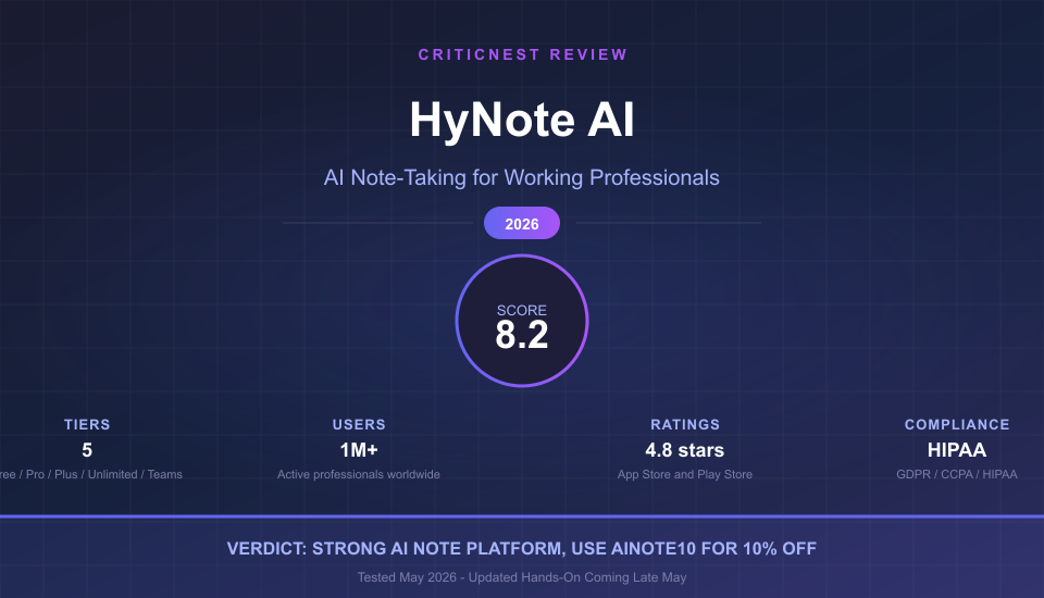 HyNote AI 2026 review verdict 8.2 out of 10 by CriticNest covering 5 pricing tiers and HIPAA compliance
