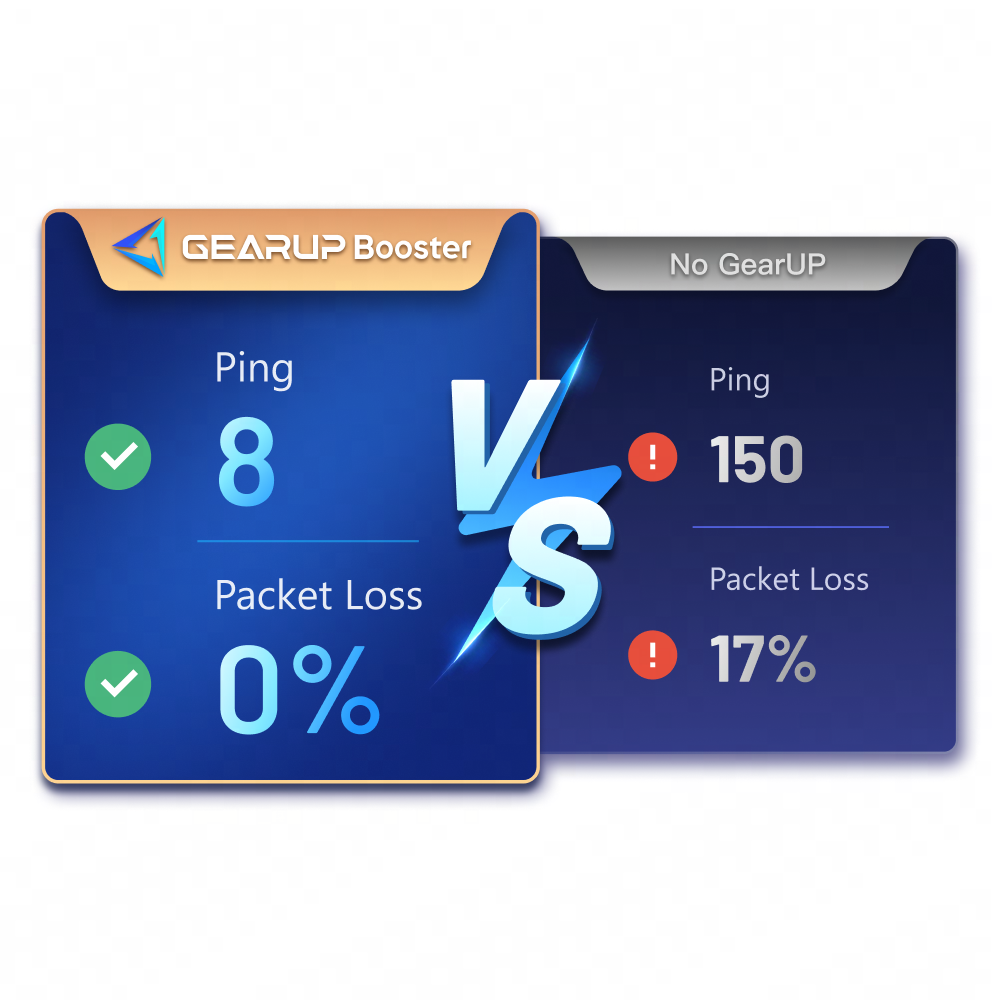 GearUP Booster on showing 8 ms ping and 0 percent packet loss versus no GearUP showing 150 ms ping and 17 percent packet loss